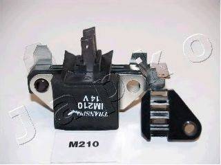 JAPKO 77M210