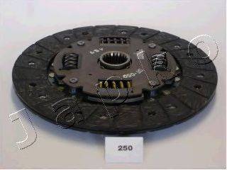 JAPKO 80250