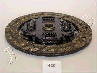 JAPKO 80420