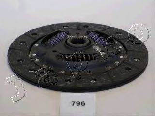 JAPKO 80796
