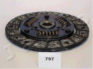JAPKO 80797