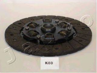 JAPKO 80K03