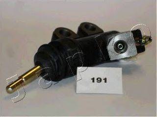 JAPKO 85191
