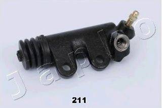 JAPKO 85211