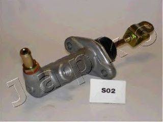 JAPKO 95S02
