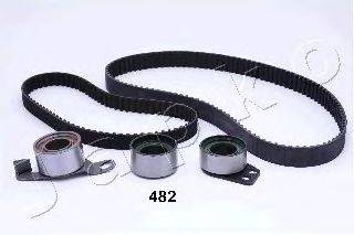 JAPKO KJT482