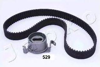 JAPKO KJT529