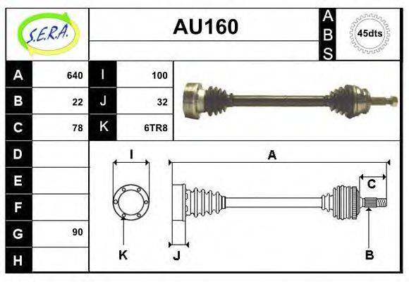 SERA AU160