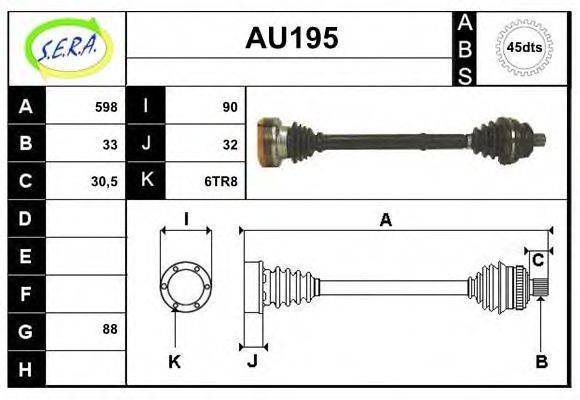 SERA AU195