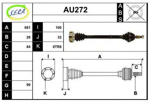SERA AU272