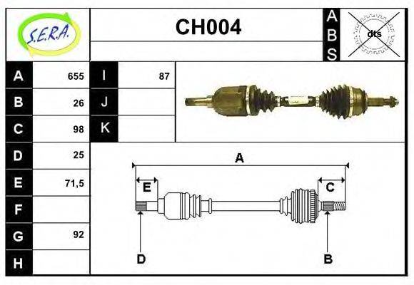 SERA CH004
