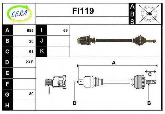 SERA FI119