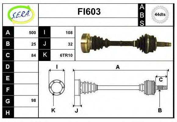 SERA FI603