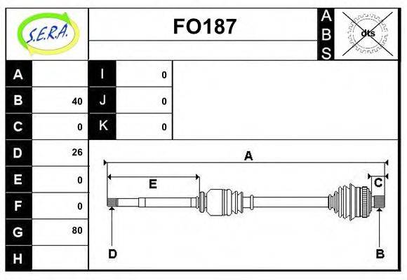 SERA FO187