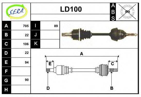 SERA LD100