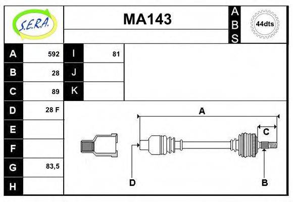 SERA MA143