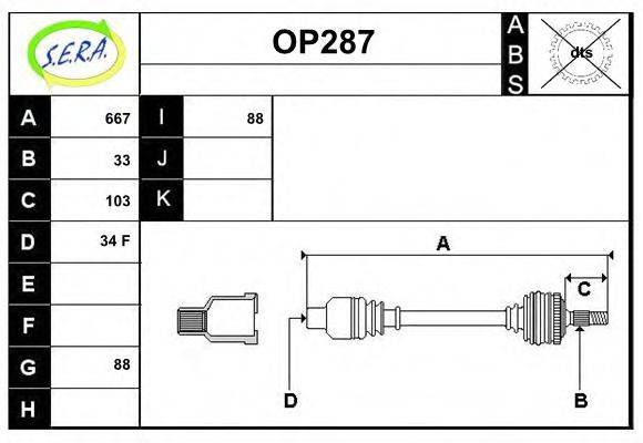 SERA OP287