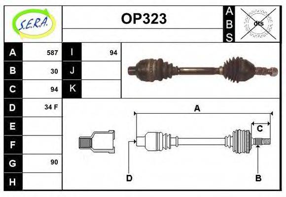 SERA OP323