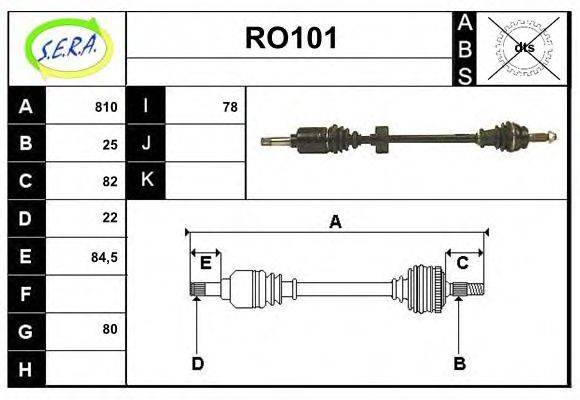 SERA RO101