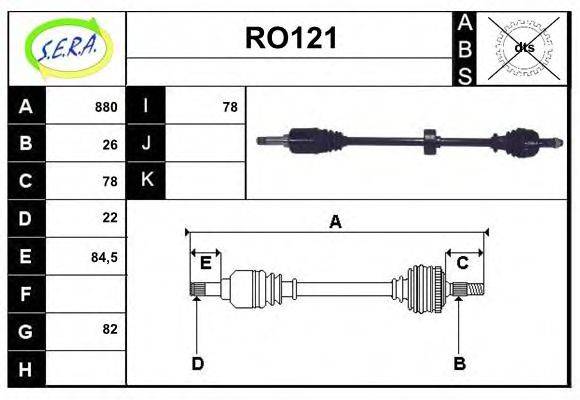 SERA RO121