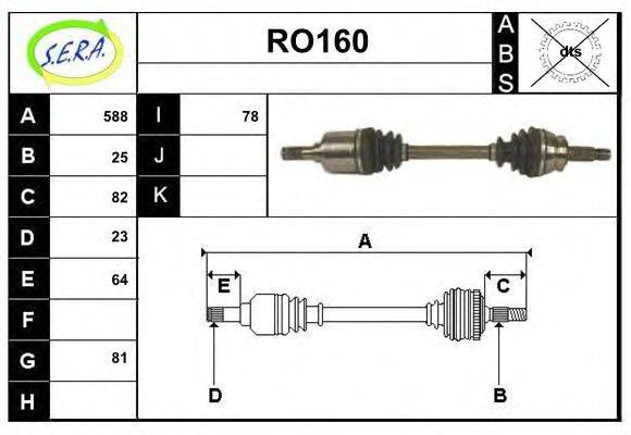 SERA RO160