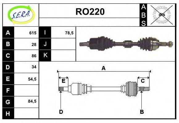 SERA RO220