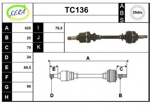 SERA TC136