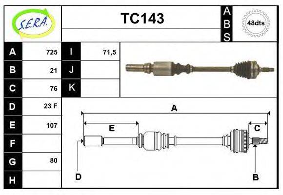 SERA TC143