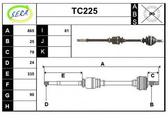 SERA TC225