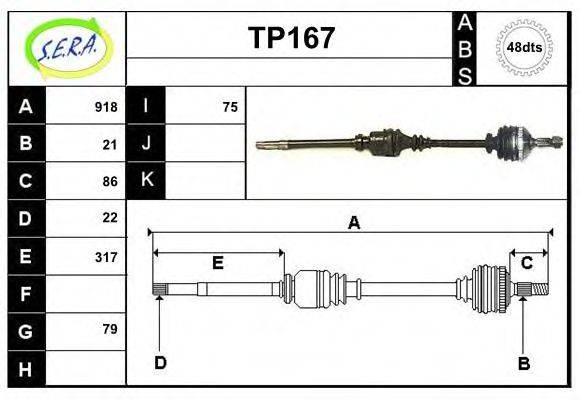 SERA TP167