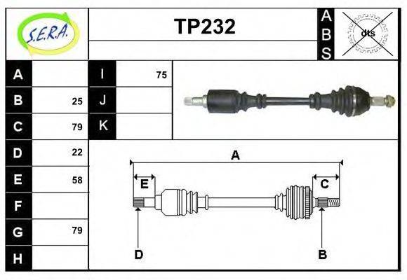 SERA TP232