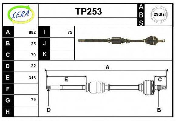 SERA TP253