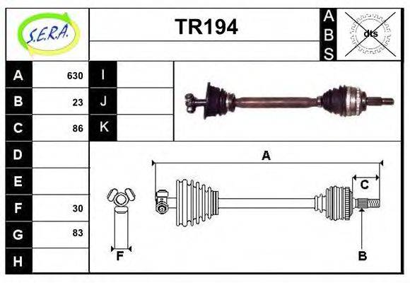 SERA TR194