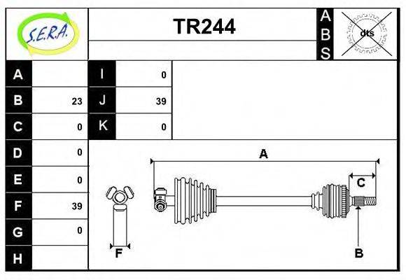 SERA TR244