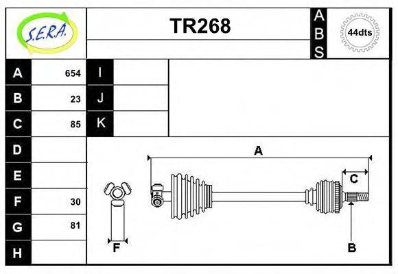 SERA TR268