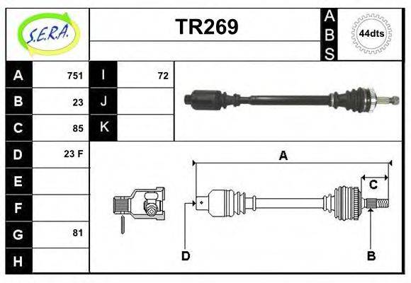 SERA TR269