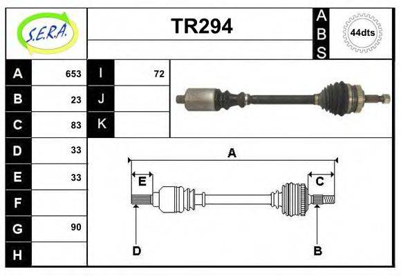 SERA TR294