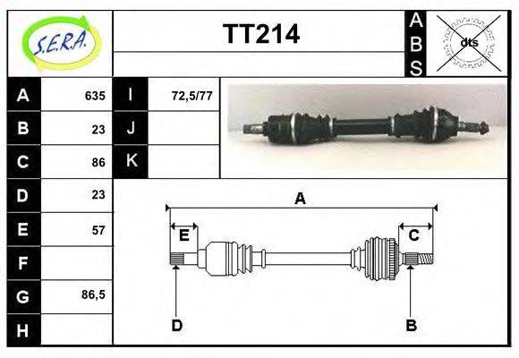 SERA TT214