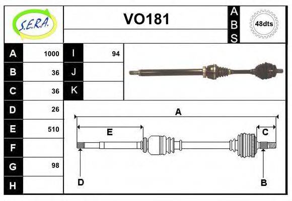 SERA VO181