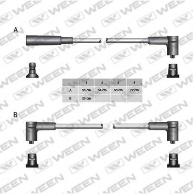 WEEN 110-5093