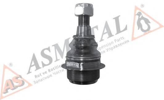 ASMETAL 10RN1120