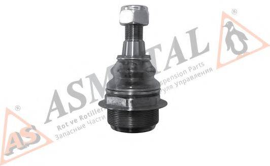 ASMETAL 10RN1121