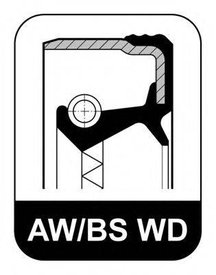 WILMINK GROUP WG1189993
