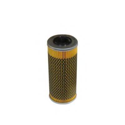CROSLAND FILTERS 1060 Масляний фільтр