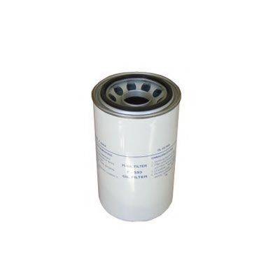 FI.BA F-593 Hydraulic