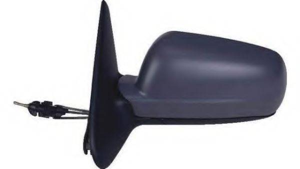 IPARLUX 24854214