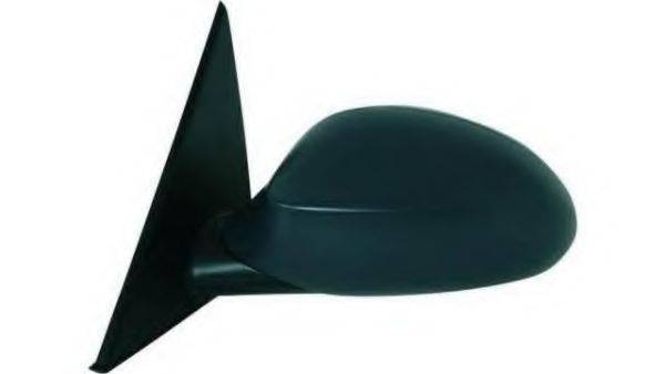 IPARLUX 27204581