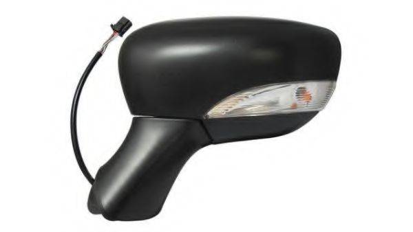 IPARLUX 27254531