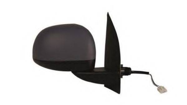 IPARLUX 27300832