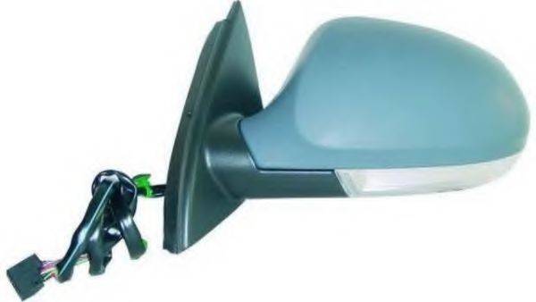 IPARLUX 27913185